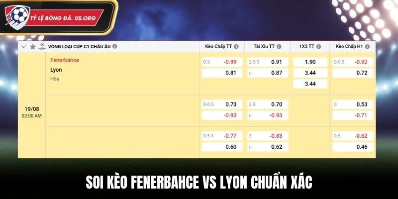 Soi kèo Fenerbahce vs Lyon chuẩn xác từ bảng kèo nhà cái