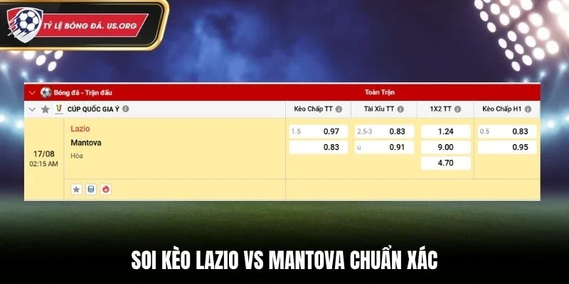 Soi kèo Lazio vs Mantova chuẩn xác qua bảng kèo nhà cái