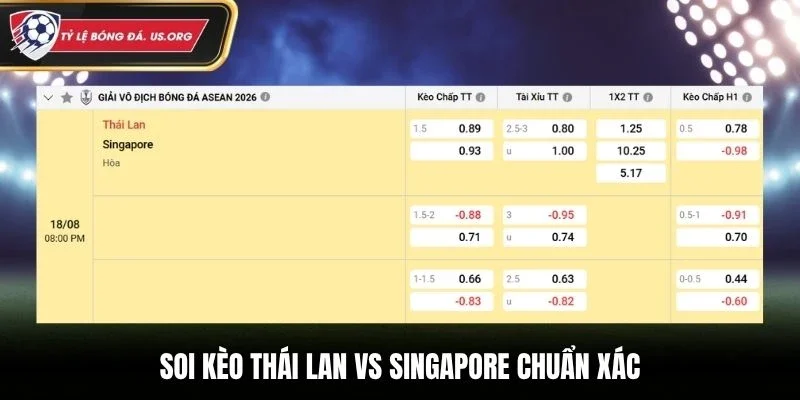 Soi kèo Thái Lan vs Singapore chuẩn xác